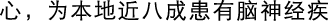 Polygon
