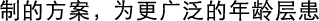 Polygon