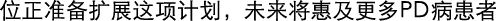 Polygon