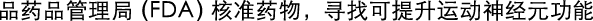 Polygon