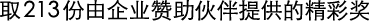 Polygon