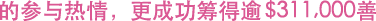 Polygon