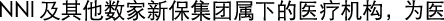 Polygon