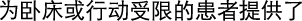 Polygon