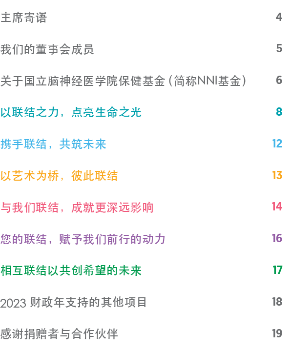 主席寄语,4,我们的董事会成员,5,关于国立脑神经医学院保健基金（简称NNI基金）,6,以联结之力，点亮生命之光,8,携手联结，共筑未来,12,以艺术为桥，彼此联结,13,与我们联结，成就更深远影响,14,您的联结，赋予我们前行的动力...