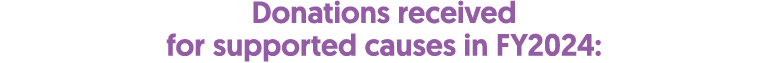 Donations received for supported causes in FY2024: 