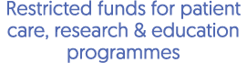 Restricted funds for patient care, research & education programmes