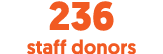 236 staff donors